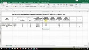 Зарплата | Расчет зарплаты на основе должностного оклада