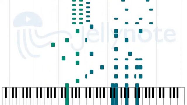 My Soul, your Beats! (Animenz's sheet) - Girls Dead Monster [Sheet Music] смотреть онлайн