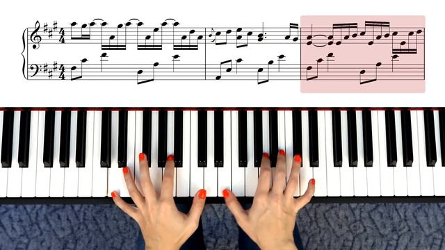 River Flows in You - Yiruma (Юрима) играем на фортепиано смотреть онлайн