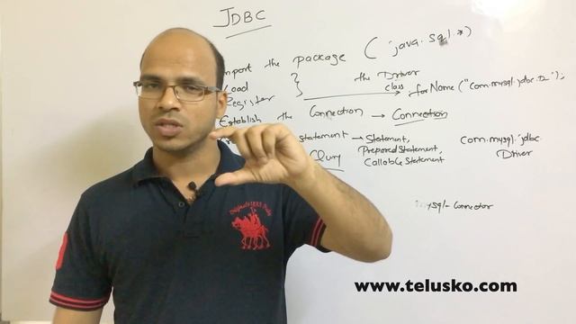 16.1 JDBC | Java Database Connectivity Theory Tutorial смотреть онлайн