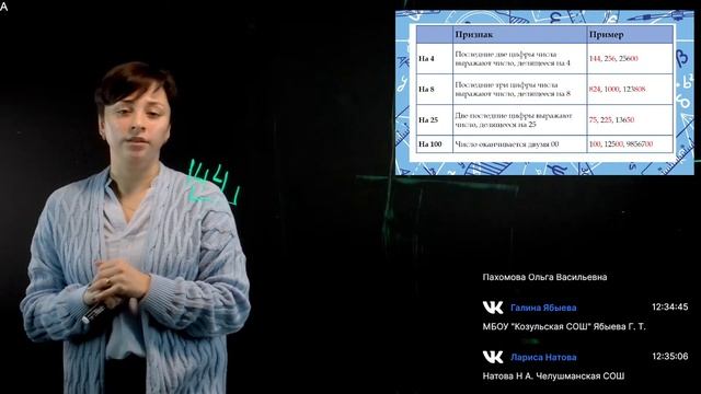 Делители и кратные. Простые и составные числа смотреть онлайн