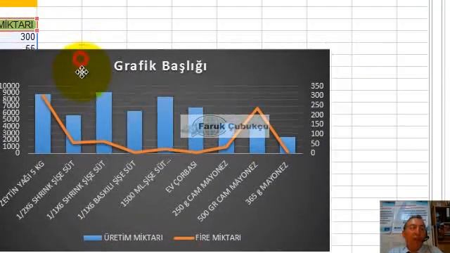 Excel Birleşik (Combo) Grafik смотреть онлайн