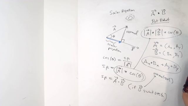 5.6 Vector Dot Product (Scalar Projection) - The Nature of Code смотреть онлайн