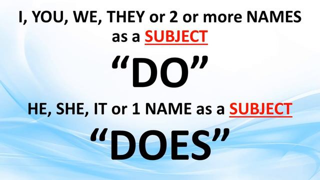 BASIC ENGLISH - Simple Present Tense with Time Expression - FREQUENCY ADVERBS смотреть онлайн