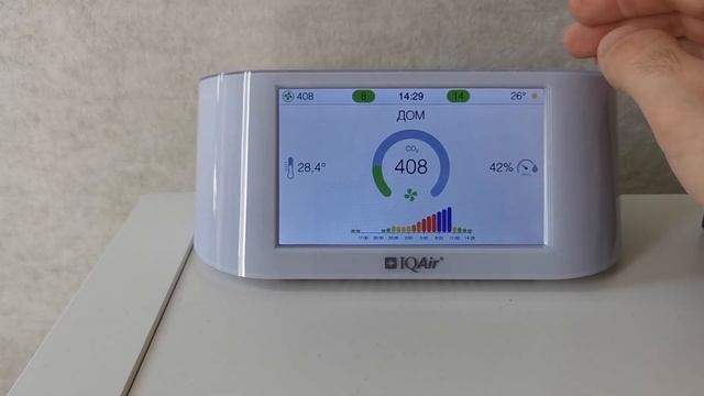 Обзор Монитора качества воздуха AirVisual Pro