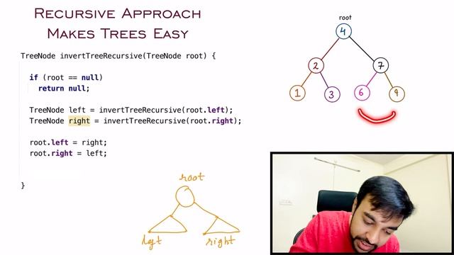 Invert Binary Tree (LeetCode 226) | Full solution with diagrams and animations | Study Algorithms смотреть онлайн