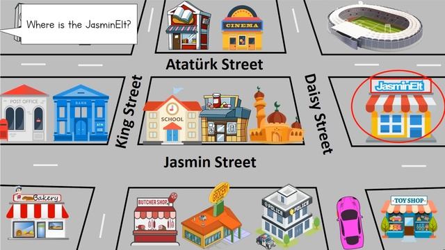 İngilizce Yer Yön Tarifi Konu Anlatımı | Asking for and Giving Directions смотреть онлайн