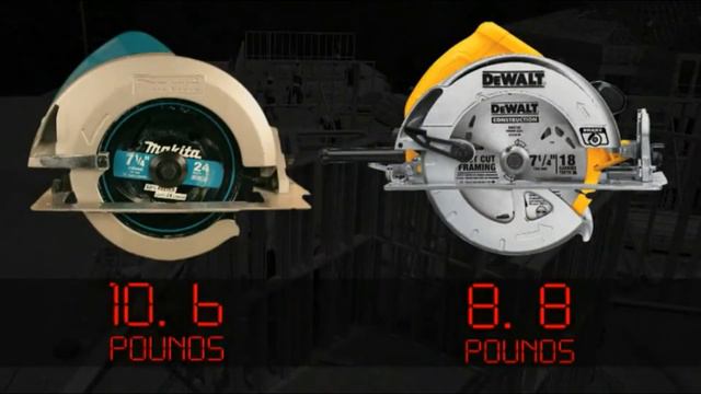 Best Circular SAWs in 2021 - TOP 5 Circular SAW in 2021 (buying Guide) смотреть онлайн