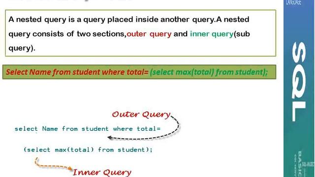Nested Query in SQL in Malayalam смотреть онлайн