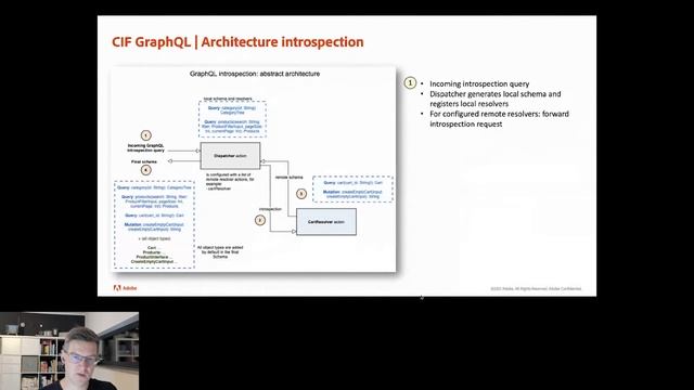 Adobe Developers Live | Extend AEM Content & Commerce with Adobe Developer App Builder смотреть онлайн
