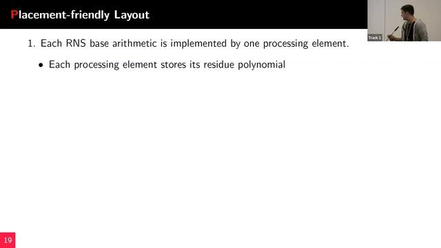 Hardware Acceleration and Instruction Set Extensions (CHES 2023) смотреть онлайн