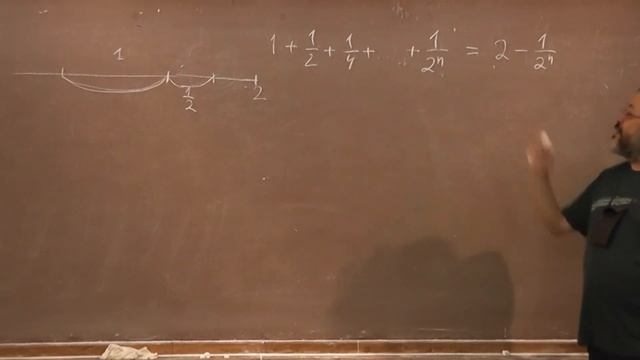 4 Ещё раз о сумме чисел, обратных к степеням двойки