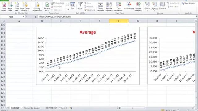 Random Walk Model with Drift смотреть онлайн