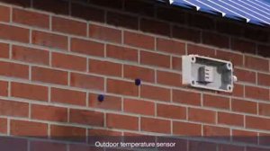 Вентиляционные установки Blauberg серии Komfort EC DE