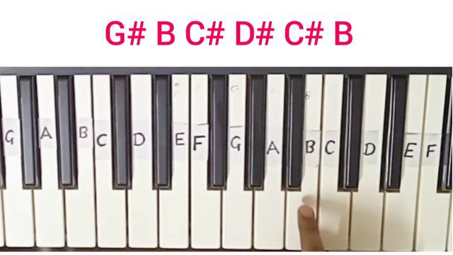 Shimmer and Shine Theme Song - Easy Keyboard/ Piano tutorial for beginners (Right Hand) смотреть онлайн