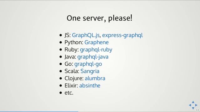 GraphQL and Relay - Tomasz Modrzyński смотреть онлайн