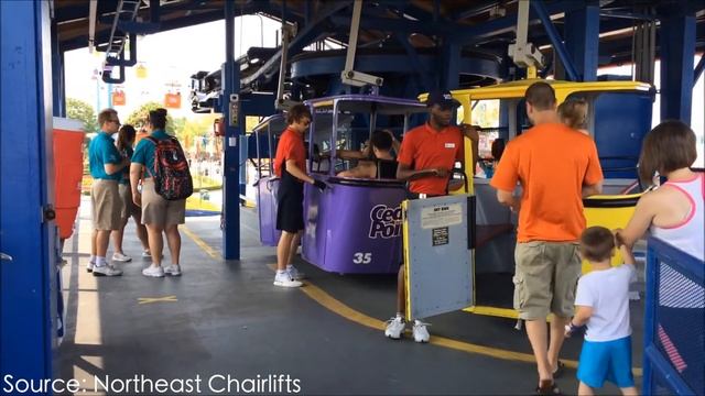 Problematic Roller Coasters - Magnum XL-200 @ Cedar Point - The Original Hyper Roller Coaster смотреть онлайн