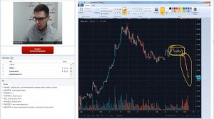 ФИНАМ. Как заработать интрадей-трейдеру на срочном рынке