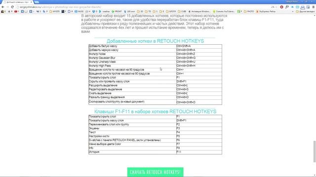 Ускорься в Photoshop! Все мои горячие клавиши смотреть онлайн