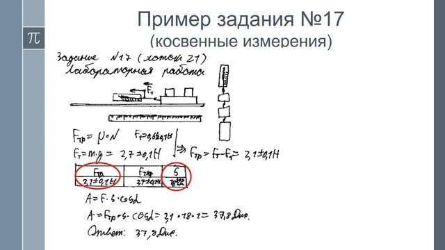Особенности подготовки к выполнению заданий на проверку экспериментальных умений смотреть онлайн