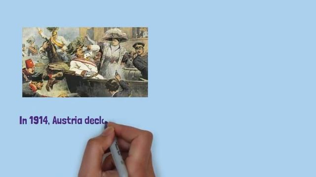 The Alliance System explained (WWI) - History GCSE смотреть онлайн