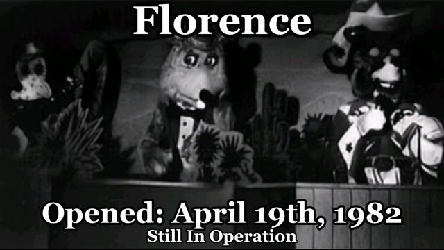 First Chuck E Cheese's Location In Each State смотреть онлайн