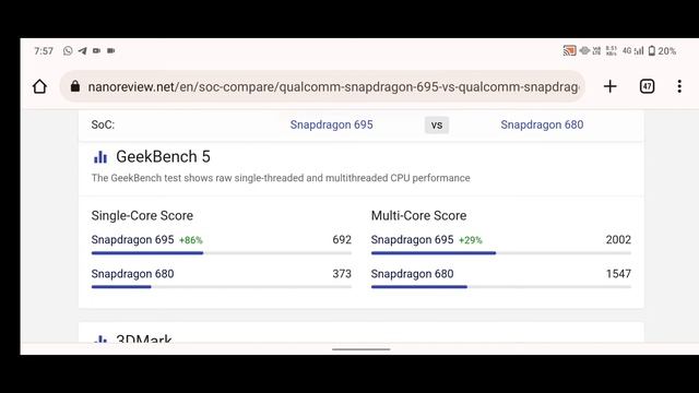 snapdragon 695 vs snapdragon 680 telugu I sd 695 vs sd 680 смотреть онлайн