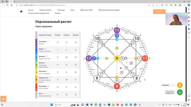 Законы кармы, бумеранг. Амбиции, упертость по 8 энергии смотреть онлайн