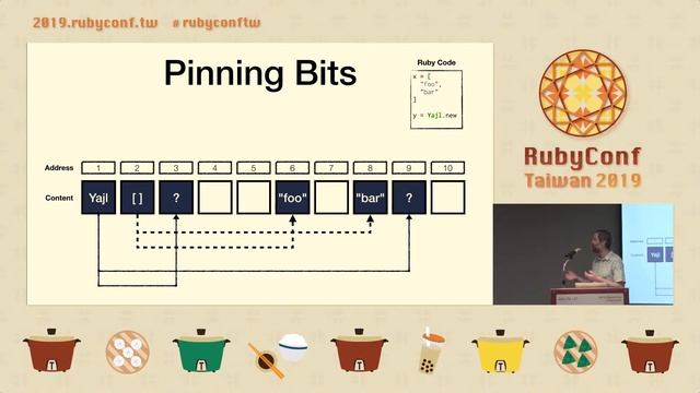 RubyConf Taiwan 2019 - Compacting GC for MRI by Aaron Patterson смотреть онлайн