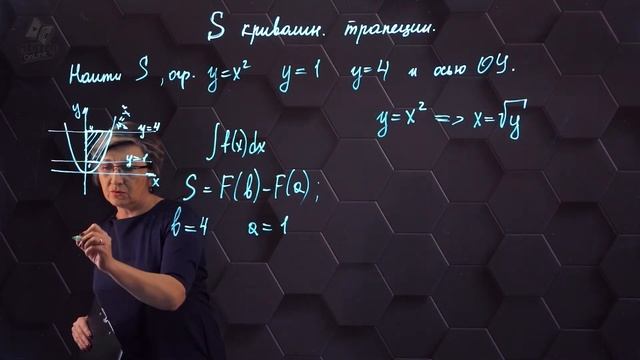 Криволинейная трапеция и ее площадь. Практическая часть. 11 класс. смотреть онлайн