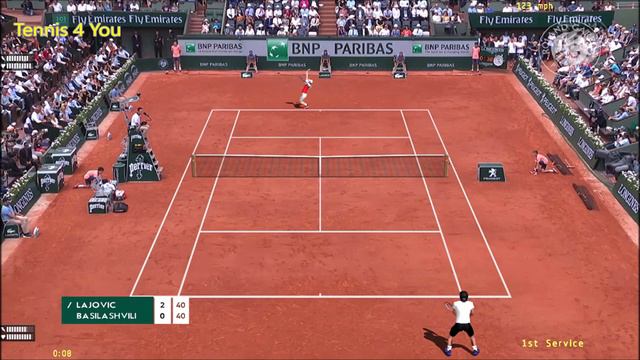 Nikoloz Basilashvili vs Dusan Lajovic Roland Garros 2021 R1 highlights | French Open 2021 смотреть онлайн