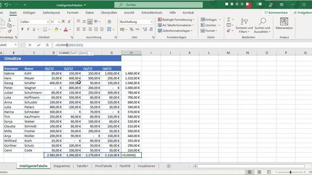 Top 10 Excel Shortcuts смотреть онлайн