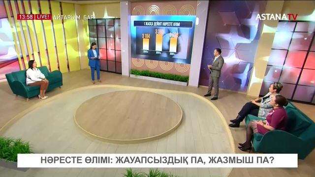 Айтарым бар. Нәресте өлімі: жауапсыздық па, жазмыш па? (30.03.2022) смотреть онлайн