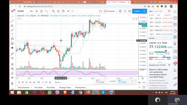 9/2/2020 ТАРГОВЛЯ ПО Btc и Ltc куда идет рынoк смотреть онлайн