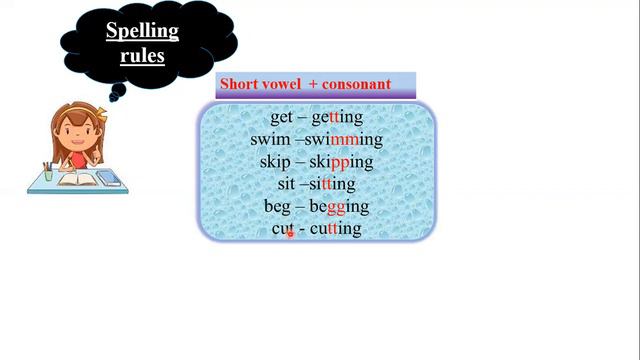 EASY WAY TO LEARN ENGLISH смотреть онлайн