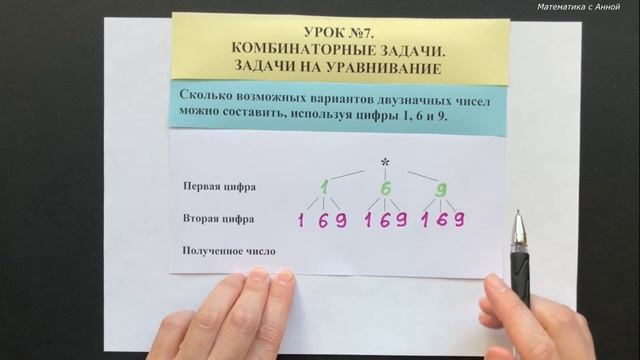 5 класс. Урок 7. Комбинаторные задачи. Задачи на уравнивание (ТЕОРИЯ) смотреть онлайн