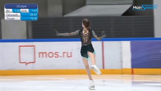 Дарья Усачёва Чемпионат Москвы по фигурному катанию 2020. Произвольная программа смотреть онлайн