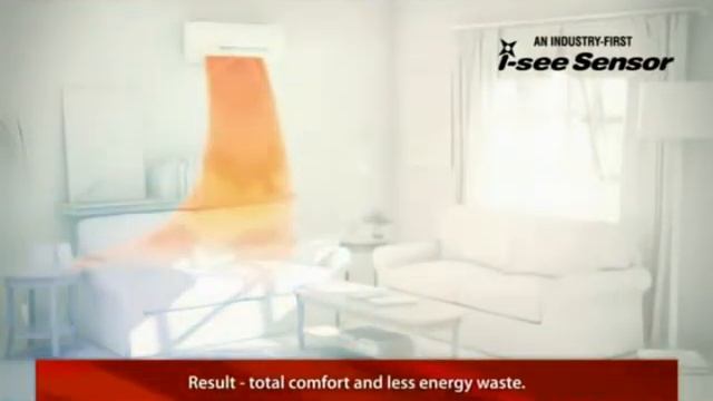 Кондиционеры Mitsubishi Electric