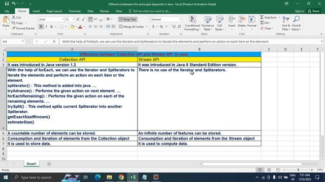 JAVA FAQ # 64 || Difference between Collection API and Stream API in Java? смотреть онлайн