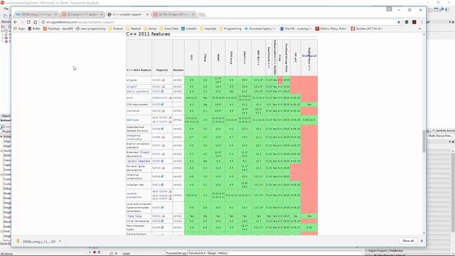 C++ the C++Builder Way смотреть онлайн