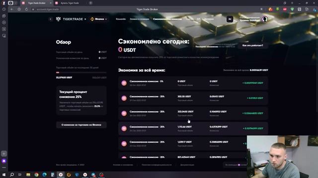 Как зарабатывать при торговле в НОЛЬ? Кшбек на комиссию 25-30% Tiger.Trade Broker смотреть онлайн