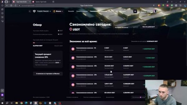 Как зарабатывать при торговле в НОЛЬ? Кшбек на комиссию 25-30% Tiger.Trade Broker