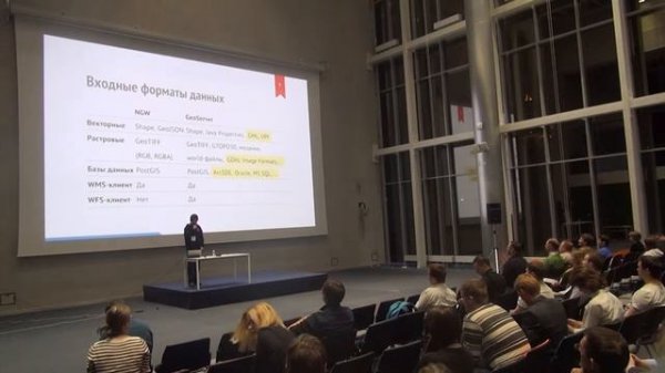 Функциональное сравнение GeoServer и NextGIS Web (Денис Рыков)