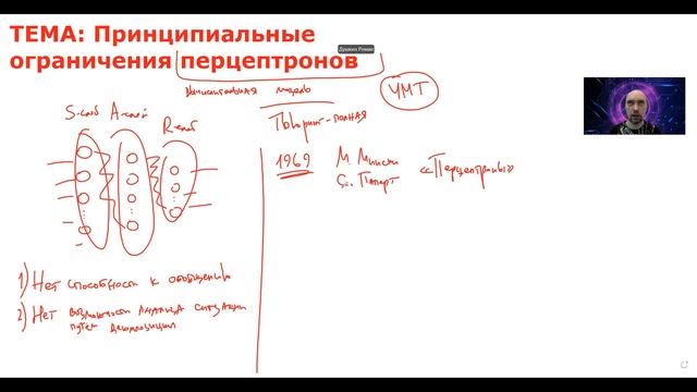 Каковы принципиальные ограничения перцептрона? Душкин объяснит смотреть онлайн