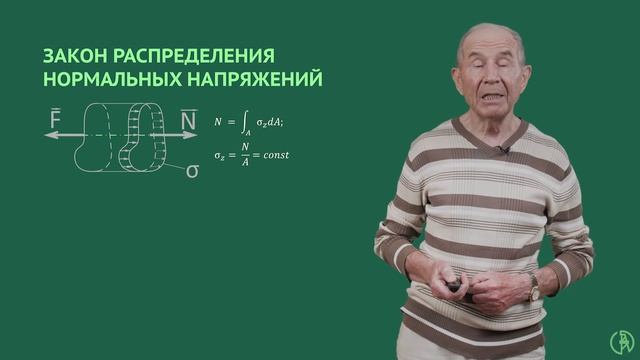 Внутренные силы и напряжения в поперечных сечениях. Расчет на прочность смотреть онлайн