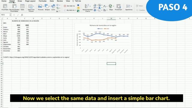 Visualización de Datos EXCEL (1) смотреть онлайн