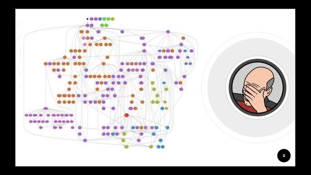 Scaling Tests with Docker by Carlos Kidman смотреть онлайн