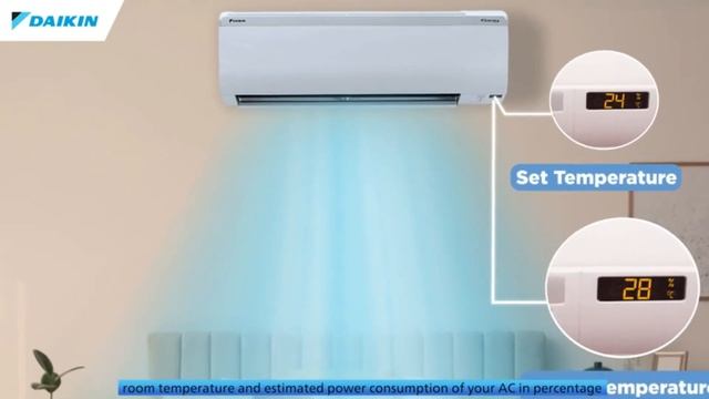 Daikin 1.5 Ton 3 Star Inverter Split AC ( ALL FEATURE EXPLAIN)