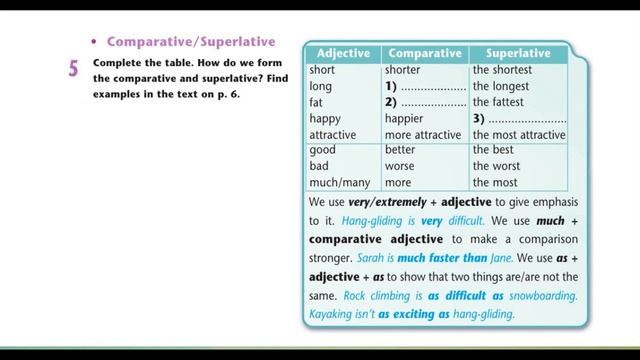 Grade 7. Hobbies and Leisure. Lesson 4. смотреть онлайн