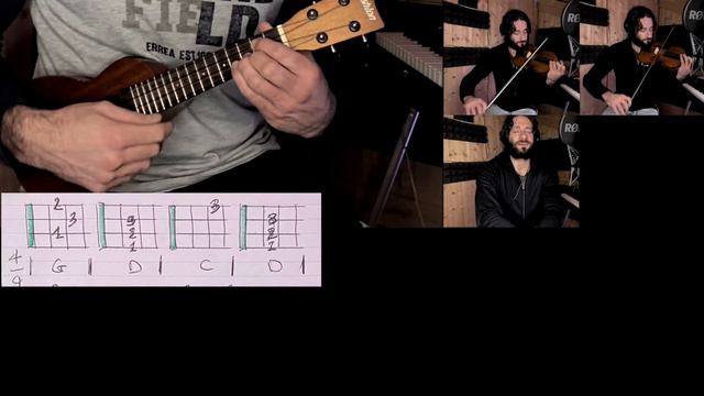 Bryan Adams Medley Ukulele Easy Chords Transcription смотреть онлайн